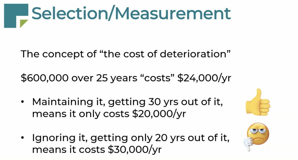 how-to-manage-hoa-reserve-components-and-property-maintenance-association-reserves
